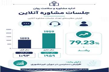 فرهنگی دانشجویی 2